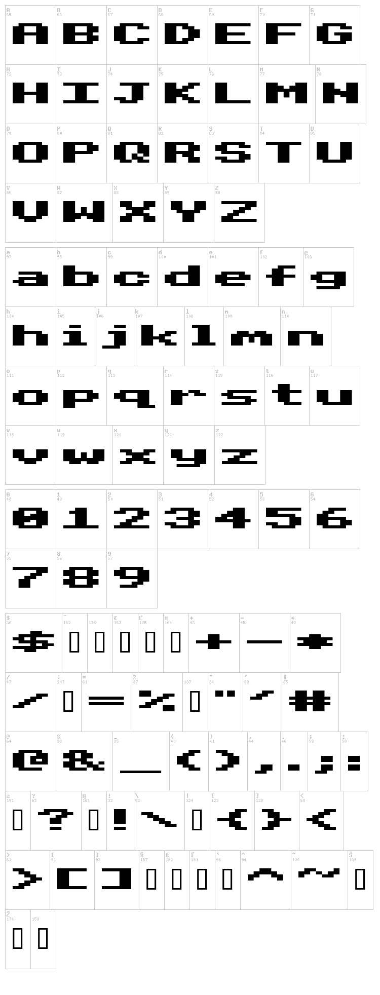 Beeb Mode font map